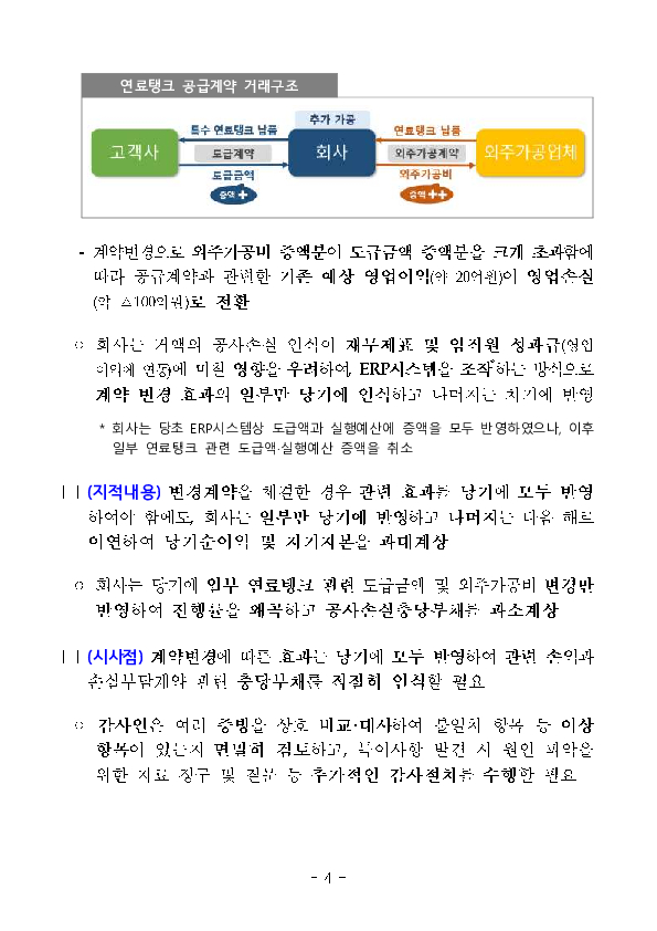 기업과 감사인이 결산, 감사 시 유의할 수 있도록 최근 회계심사, 감리 주요 지적사례(10건)를 공개합니다. 이미지 4