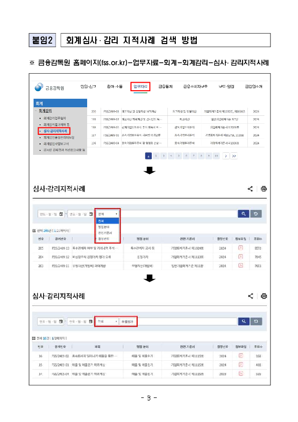 기업과 감사인이 결산, 감사 시 유의할 수 있도록 최근 회계심사, 감리 주요 지적사례(10건)를 공개합니다. 이미지 8