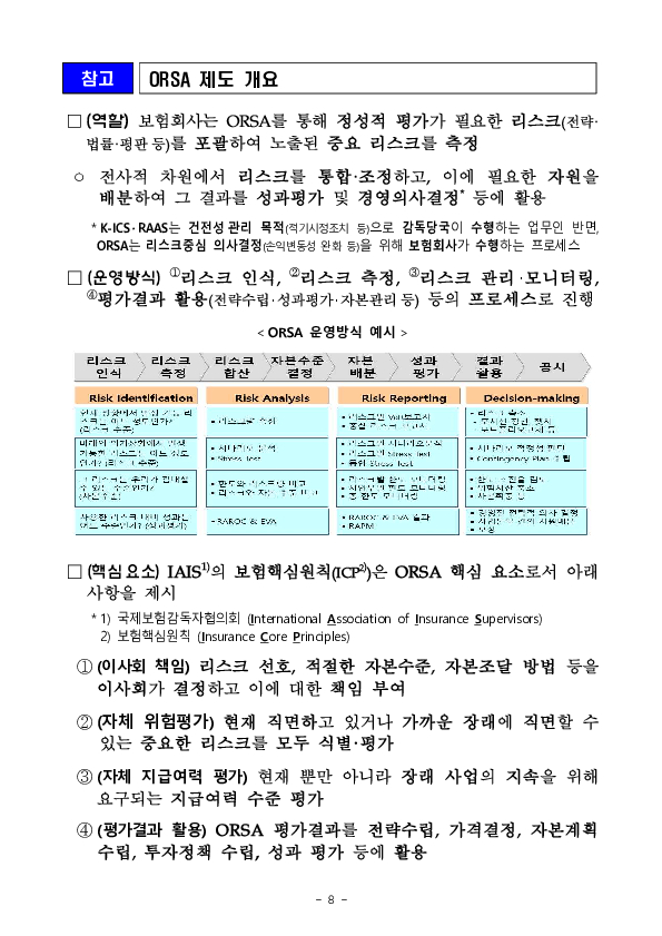 보험부채 평가기준의 합리성과 신뢰성이 제고되고, IFRS17(23년 시행) 체계하 보험업권도 리스크 관리를 위한 K-ICS 내부모형을 활용할 수 있게 되는 등 보험회사와 리스크관리 역량이 더욱 고도화됩니다. 이미지 8