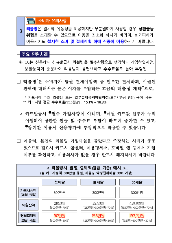 주요 민원사례로 알아보는 신용카드 이용시 소비자 유의사항 이미지 5