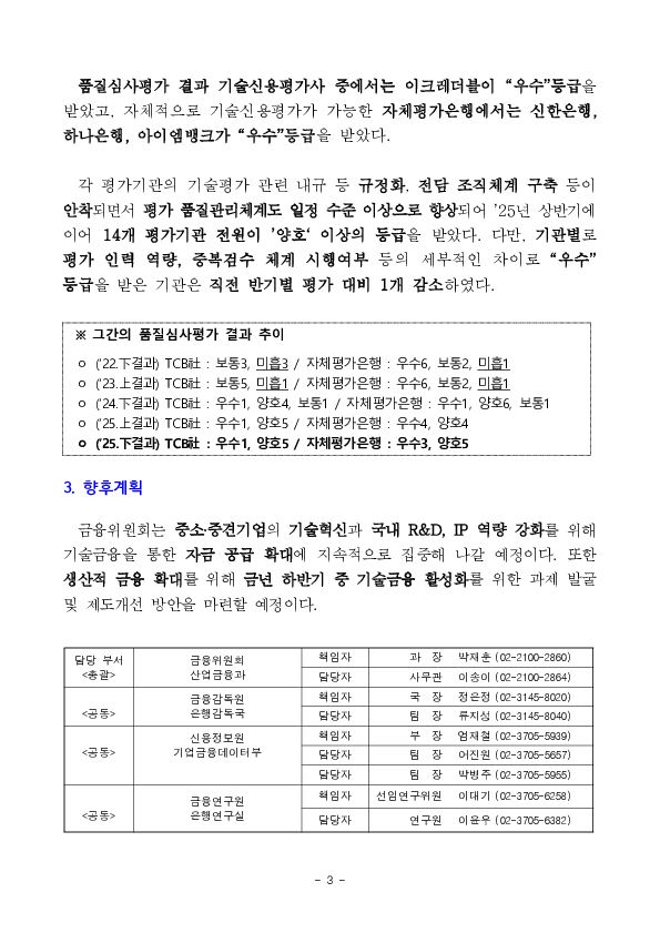 '25년도 하반기 기술금융 테크평가 및 품질심사평가 결과 이미지 3