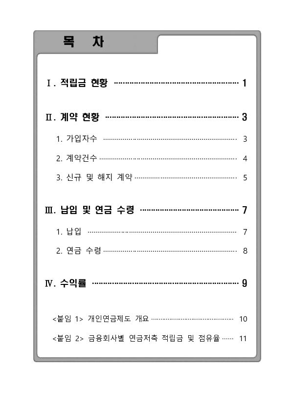 '2025년 우리나라 연금저축 투자 백서' 연금저축 적립금 198조 원(+19.3조원), 수익률 10.6%(+6.9%p) 달성 이미지 11