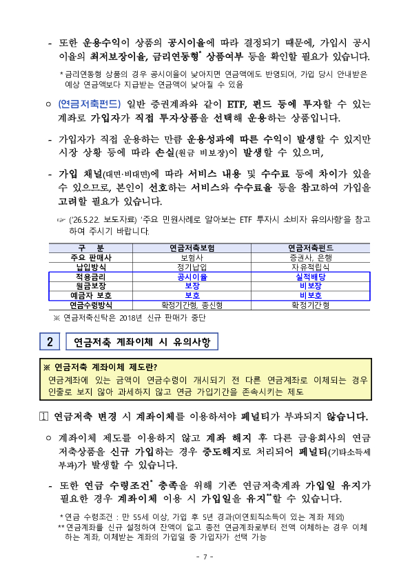'2025년 우리나라 연금저축 투자 백서' 연금저축 적립금 198조 원(+19.3조원), 수익률 10.6%(+6.9%p) 달성 이미지 7