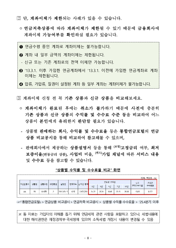 '2025년 우리나라 연금저축 투자 백서' 연금저축 적립금 198조 원(+19.3조원), 수익률 10.6%(+6.9%p) 달성 이미지 8