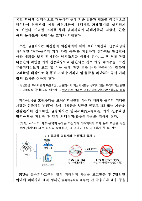 진화하는 피싱범죄도 도망칠 곳 없다 6월 30일부터 신종피싱 이용 의심계좌의 거래를 즉시 차단하겠습니다. 이미지 3