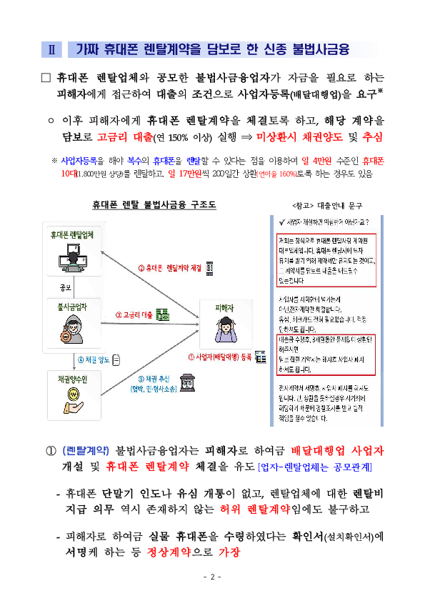 빌리지도 않은 휴대폰이 고금리의 덫, 거기에 eSIM 사기까지... 이미지 2