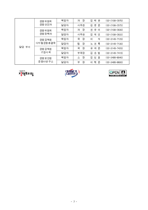 금융회사가 프런티어 AI 보안위협에 적극적으로 대응할 수 있도록 면책 조치와 가이드라인을 마련하였습니다. 이미지 7