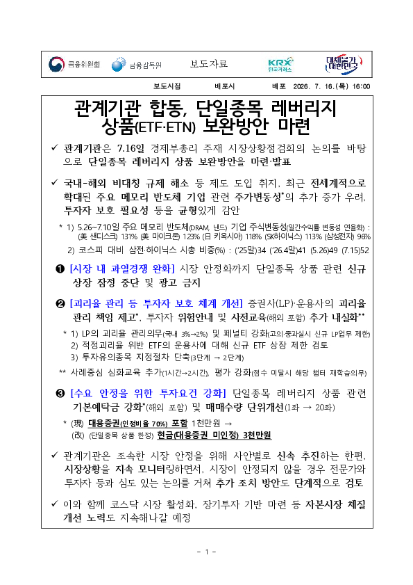 관계기관 합동, 단일종목 레버리지 상품 보완방안 마련 이미지 1