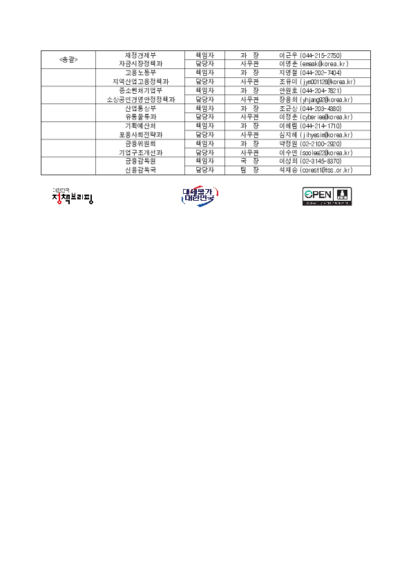 홈플러스 관련 관계기관 전담반 회의 개최 이미지 3