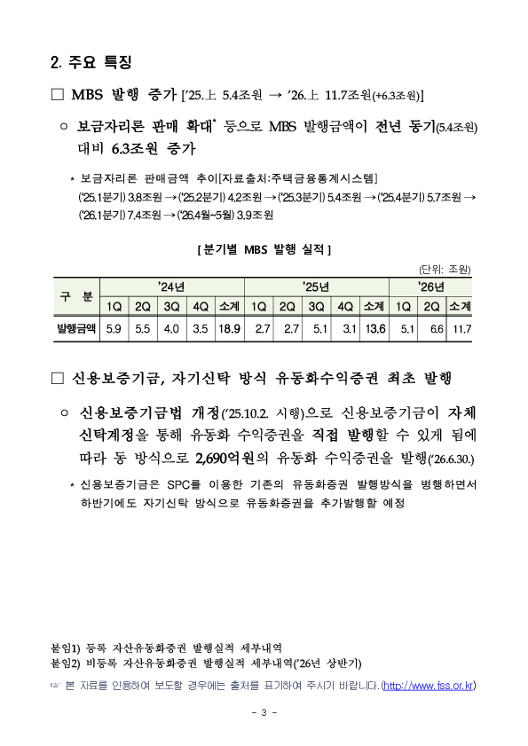 26년 상반기 등록 ABS 발행 실적 이미지 3