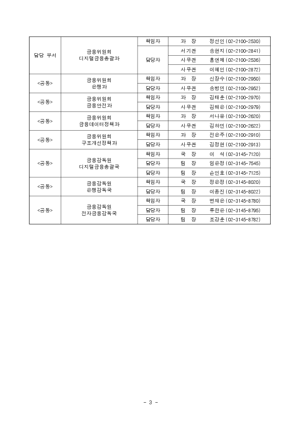 한국은행 디지털화폐(CBDC) 시스템 내 예금토큰 기반 지급결제 테스트(프로젝트 한강) 2단계 시행 등 혁신금융서비스 5건 신규 지정 의결 이미지 3