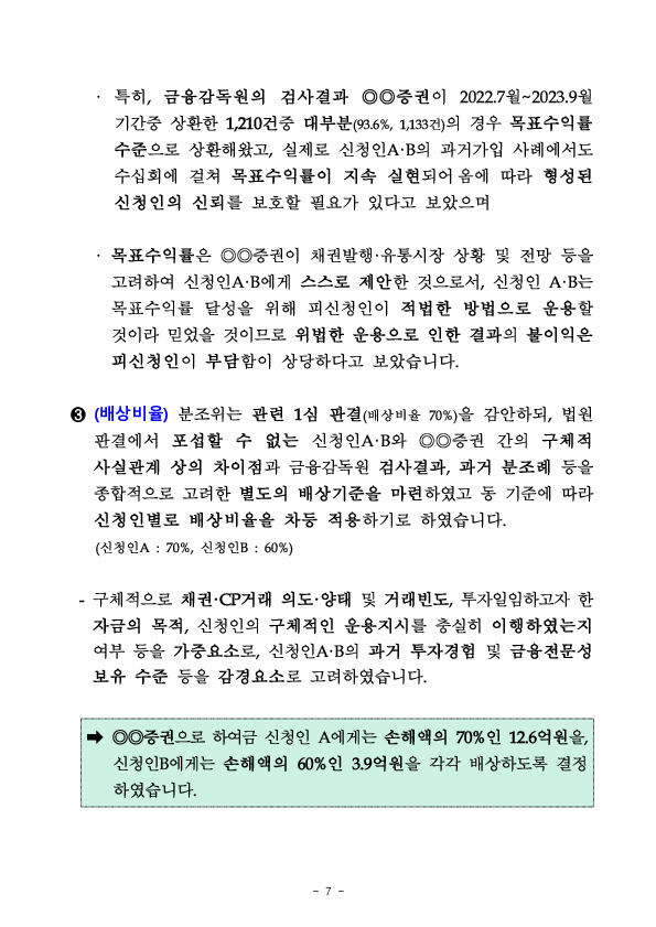 금융분쟁조정위원회, 채권형 랩 상품 운용시 선관주의, 충실의무를 위반한 증권사의 손해배상책임 인정 이미지 7