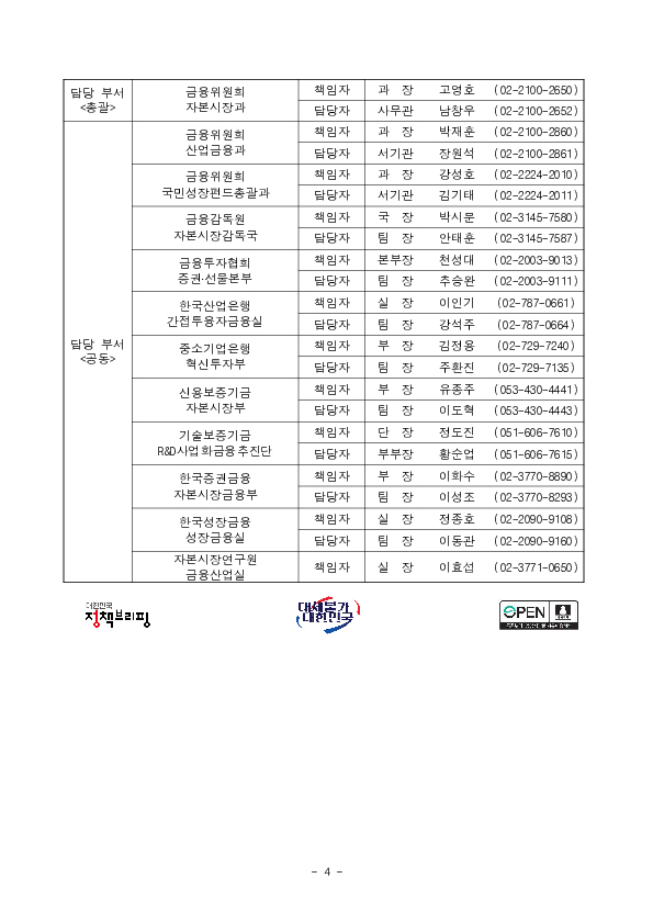 중소기업 특화 금융투자회사 7개사 지정 이미지 4