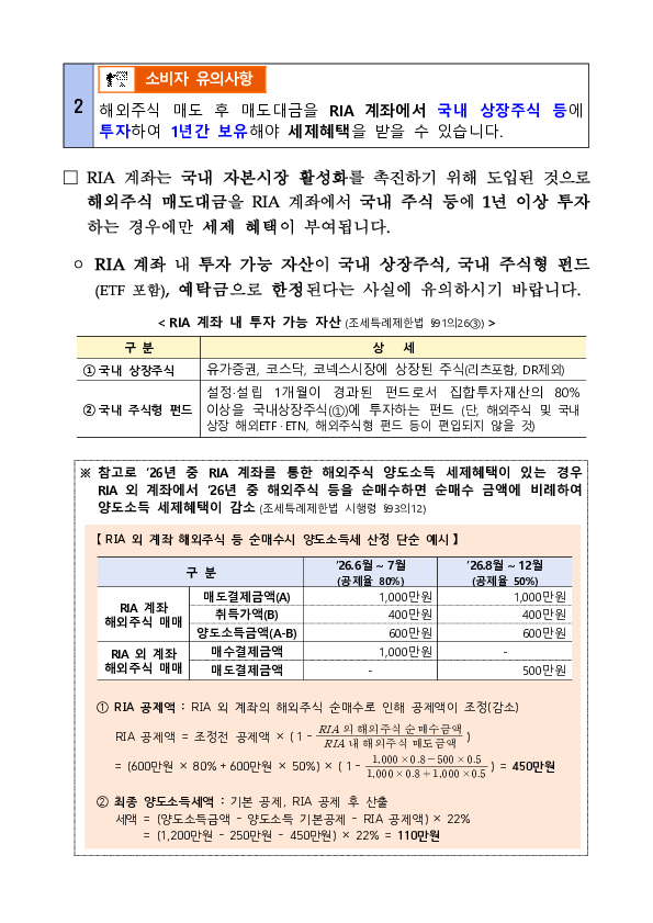 RIA 계좌에서 해외주식 매도시 결제완료일을 꼭 확인하세요 이미지 3