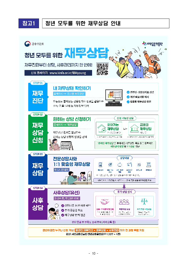 희망하는 모든 청년에게 맞춤형 재무상담을 제공합니다 이미지 10