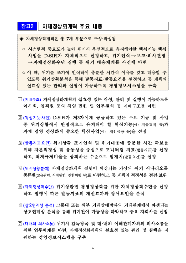 2026년도 금융체계상 중요한 금융기관의 자체정상화, 부실정리계획을 마련하였습니다 이미지 6