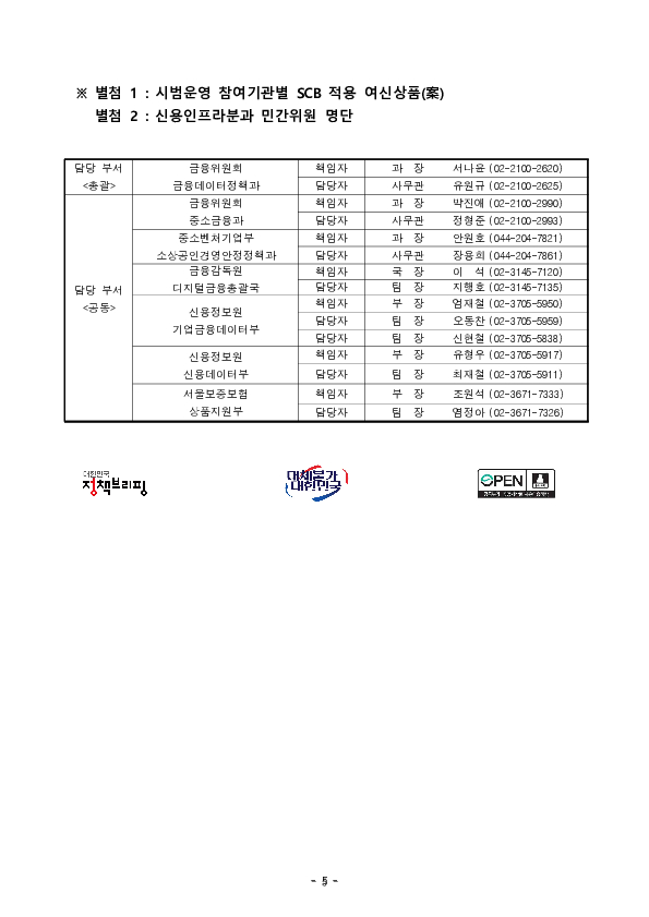 신용평가체계 개편, 소상공인부터 시작해 민생경제 활력을 불어넣겠습니다 이미지 5