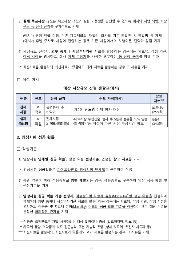 제약,바이오 공시, 투자자 눈높이로 전면 개편 이미지 10