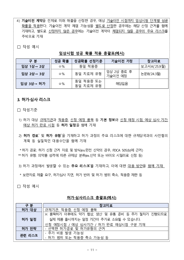 제약,바이오 공시, 투자자 눈높이로 전면 개편 이미지 11