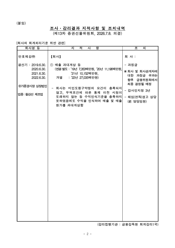 사업보고서 등에 대한 조사감리결과 조치 - 제13차 증권선물위원회('26.7.8.) 조치 의결 PC 본문 이미지 2