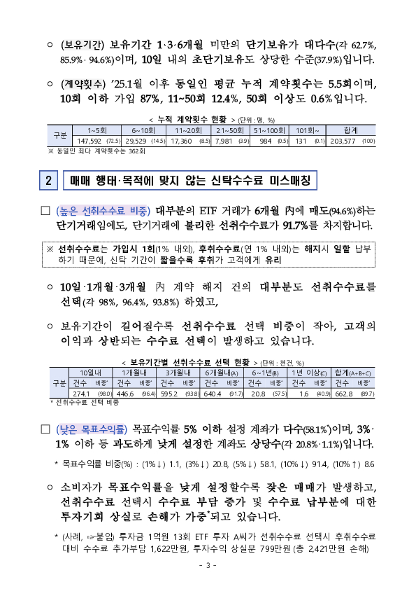은행권 ETF 신탁 거래 관련 소비자경보 발령 이미지 3