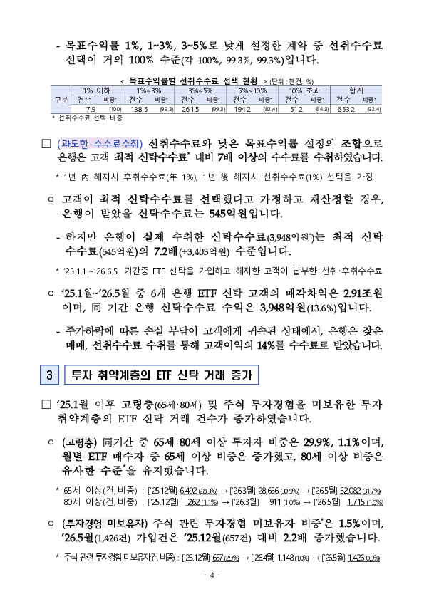 은행권 ETF 신탁 거래 관련 소비자경보 발령 이미지 4