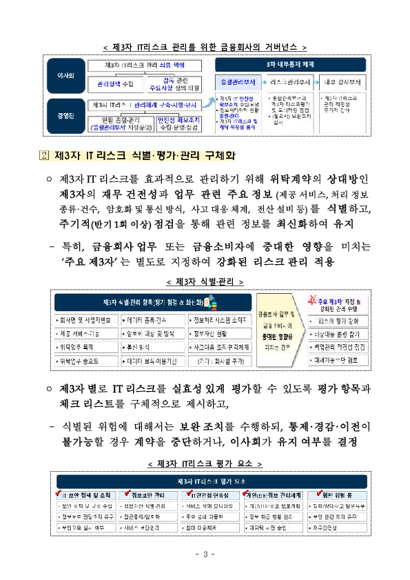 금융회사의 제3자 IT리스크 관리 가이드라인 마련 이미지 3