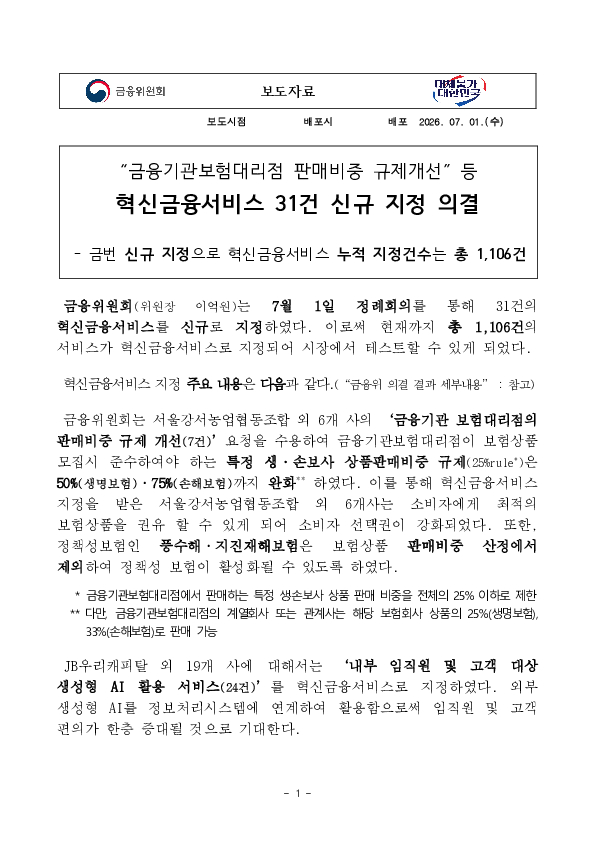 금융기관보험대리점 판매비중 규제개선 등 혁신금융서비스 31건 신규 지정 의결 PC 본문 이미지 1