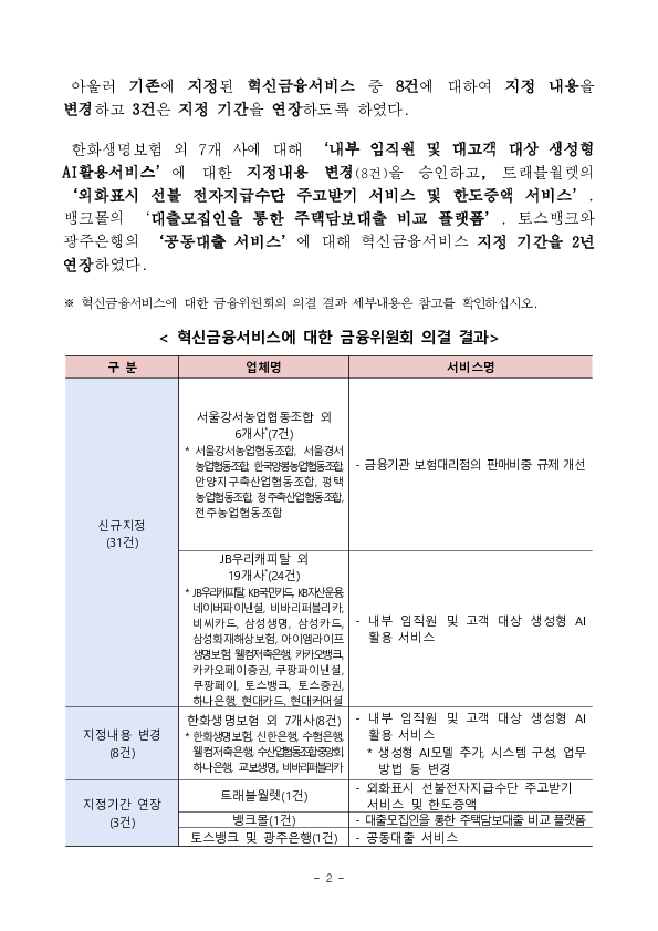금융기관보험대리점 판매비중 규제개선 등 혁신금융서비스 31건 신규 지정 의결 PC 본문 이미지 2
