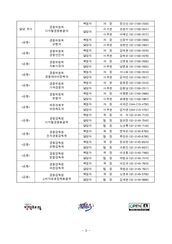 금융기관보험대리점 판매비중 규제개선 등 혁신금융서비스 31건 신규 지정 의결 이미지 3
