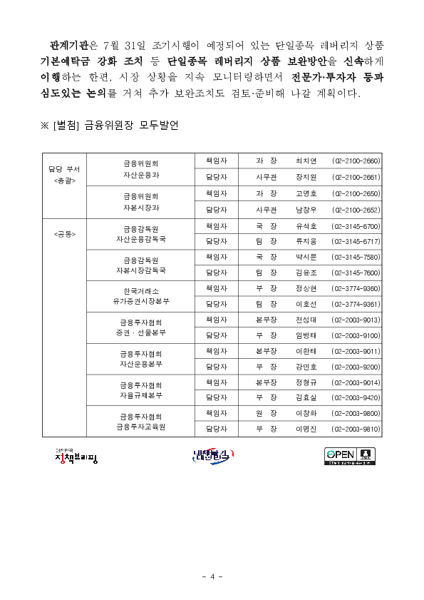 시장 안정과 투자자 보호를 위해 단일종목 레버리지 상품 관련 보완방향을 금융투자업권과 함께 논의했습니다 이미지 4