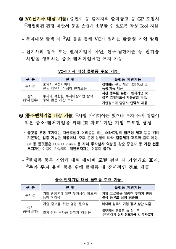 이찬진 금융감독원장, 모험자본 플랫폼 출범식 참석 이미지 3