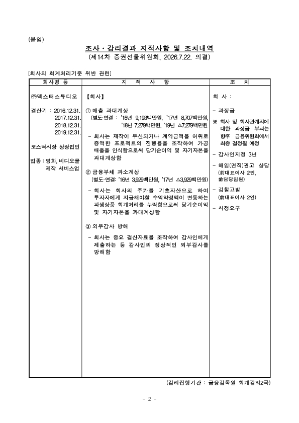 사업보고서 등에 대한 조사,감리결과 조치 - 제14차 증권선물위원회('26.7.22.) 조치 의결 - 이미지 2