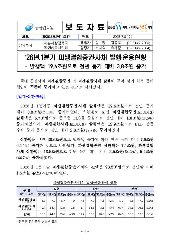 '26년 1분기 파생결합증권.사채 발행.운용현황 PC 본문 이미지 1