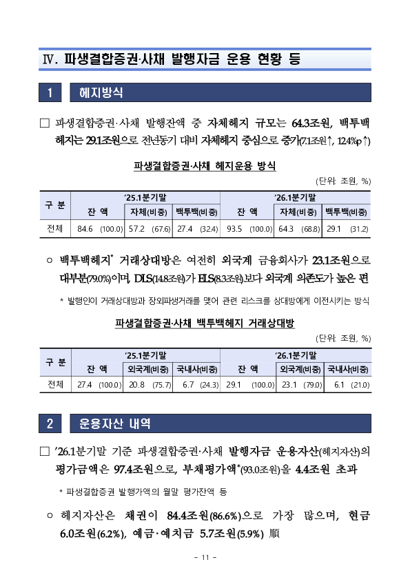 '26년 1분기 파생결합증권.사채 발행.운용현황 이미지 15