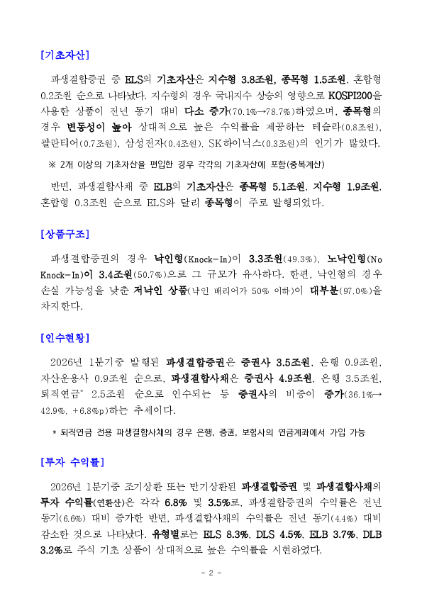 '26년 1분기 파생결합증권.사채 발행.운용현황 PC 본문 이미지 2