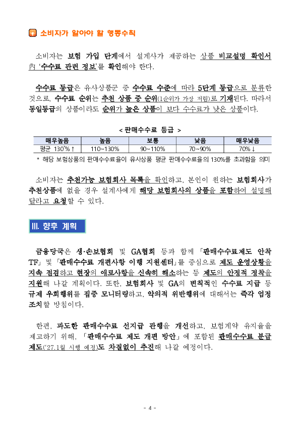 보험업권의 과도한 판매수수료 경쟁을 방지하고, 수수료에 대한 소비자의 알권리를 제고하기 위한 보험 판매수수료 제도개선 사항이 7.1일부터 시행됩니다. 이미지 4