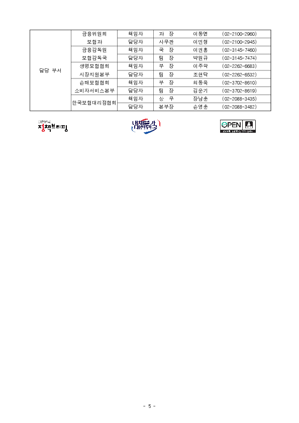 보험업권의 과도한 판매수수료 경쟁을 방지하고, 수수료에 대한 소비자의 알권리를 제고하기 위한 보험 판매수수료 제도개선 사항이 7.1일부터 시행됩니다. 이미지 5