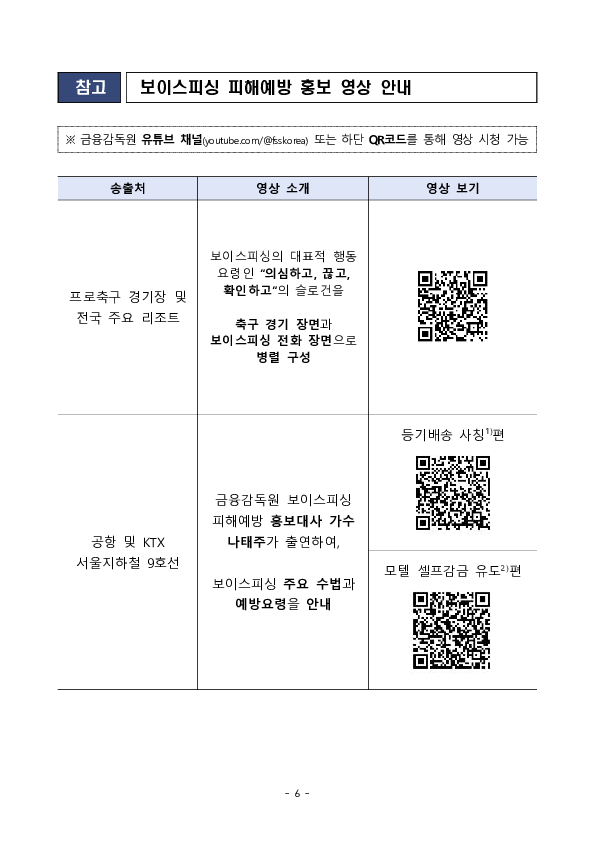 여름 휴가철 국민 발길 닿는 곳마다... 보이스피싱 피해예방 홍보도 함께 갑니다 이미지 6