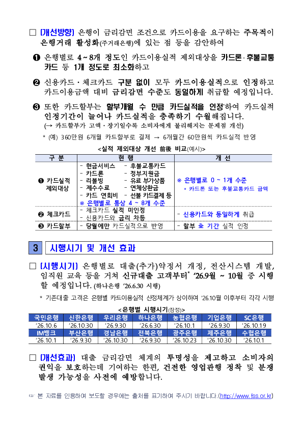 앞으로 은행에서 대출금리를 감면받기 더 편해집니다. 이미지 4