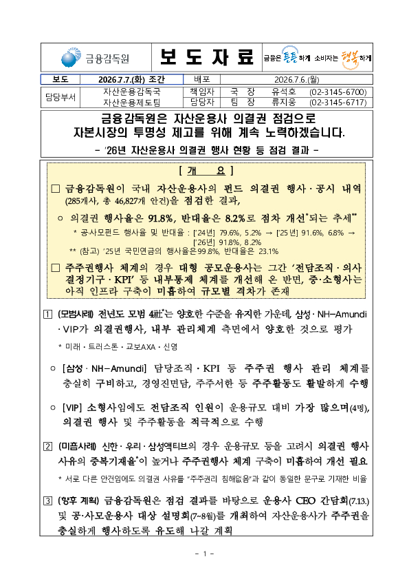금융감독원은 자산운용사 의결권 점검으로 자본시장의 투명성 제고를 위해 계속 노력하겠습니다 PC 본문 이미지 1