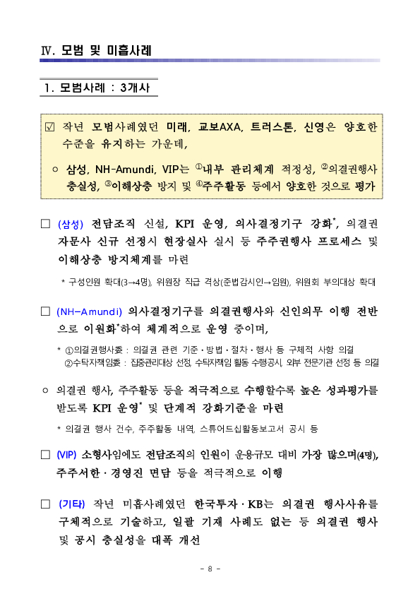 금융감독원은 자산운용사 의결권 점검으로 자본시장의 투명성 제고를 위해 계속 노력하겠습니다 이미지 8