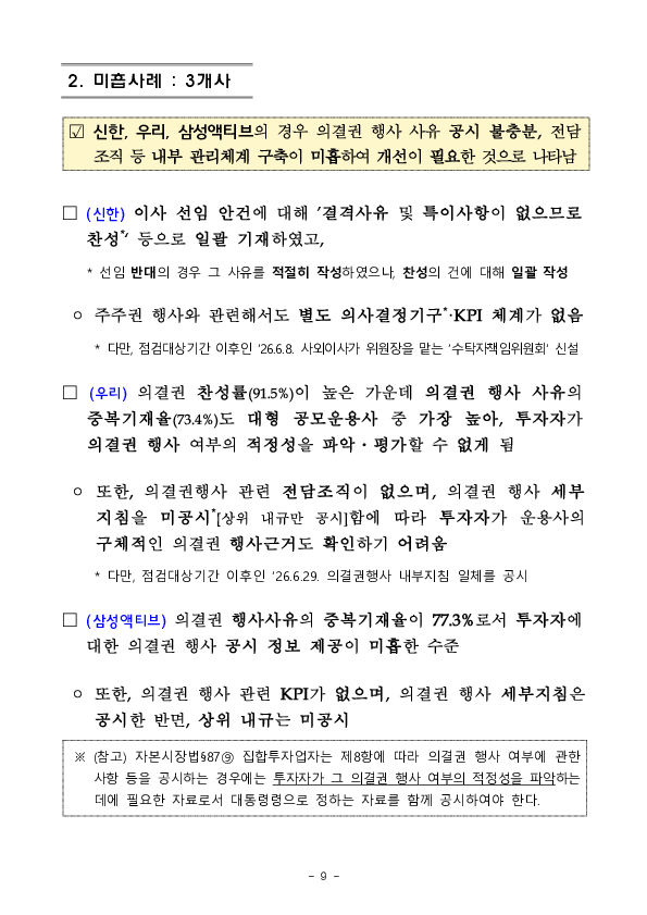 금융감독원은 자산운용사 의결권 점검으로 자본시장의 투명성 제고를 위해 계속 노력하겠습니다 이미지 9
