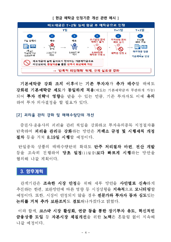 단일종목 레버리지 상품(ETF, ETN) 기본예탁금 강화 조기시행 방안 안내 이미지 4