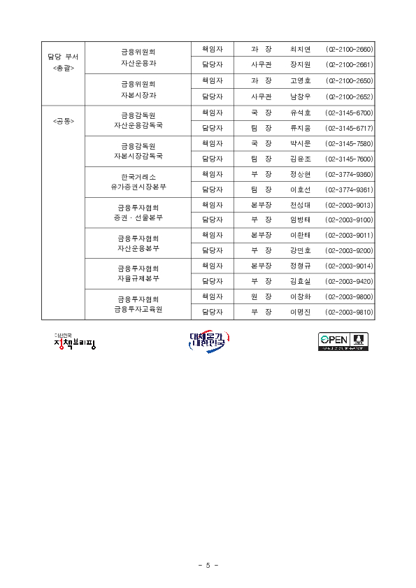 단일종목 레버리지 상품(ETF, ETN) 기본예탁금 강화 조기시행 방안 안내 이미지 5