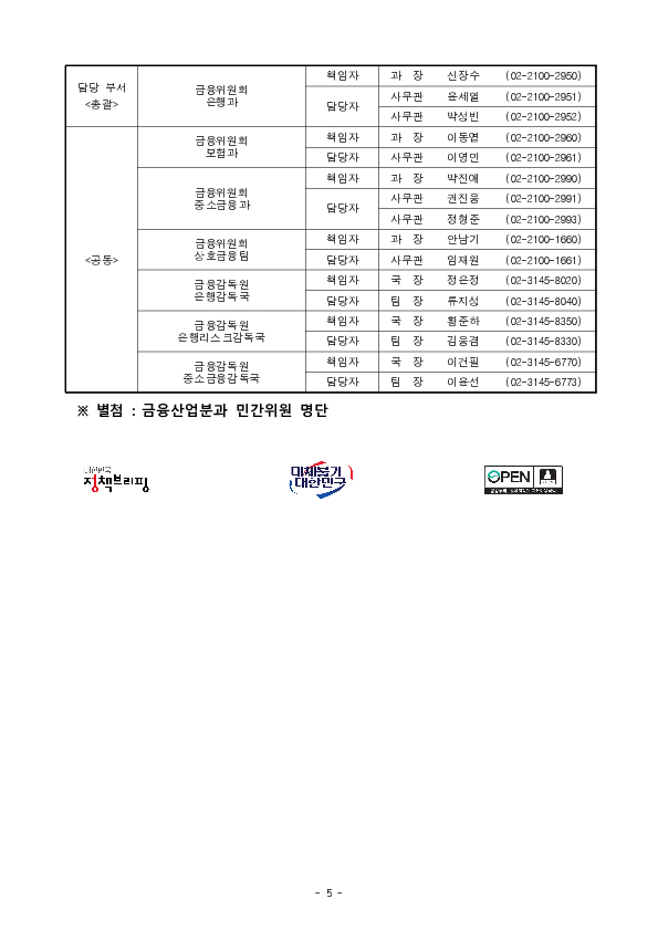 포용금융 전략 추진단 금융산업분과 kick-off 회의 개최 이미지 5