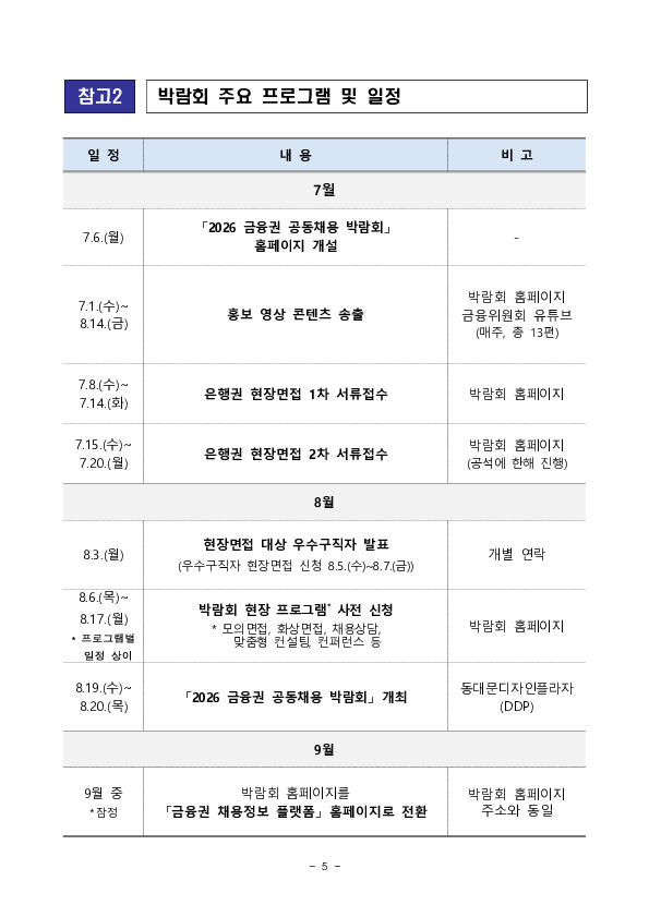 함께하는 금융, 청년의 미래를 그리다 '2026 금융권 공동채용 박람회' 개최 안내 이미지 5