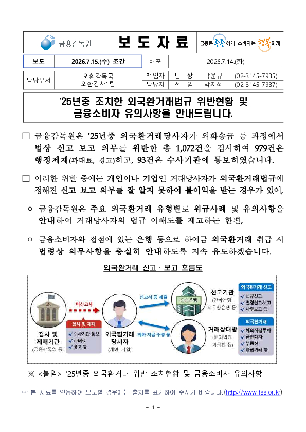 25년중 조치한 외국환거래법규 위반현황 및 금융소비자 유의사항을 안내드립니다 이미지 1