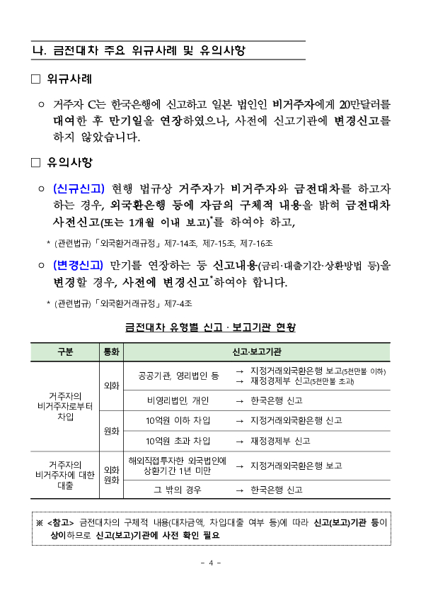 25년중 조치한 외국환거래법규 위반현황 및 금융소비자 유의사항을 안내드립니다 이미지 4