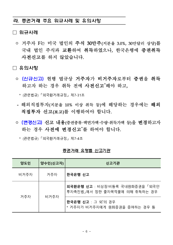 25년중 조치한 외국환거래법규 위반현황 및 금융소비자 유의사항을 안내드립니다 이미지 6